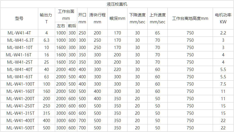 20220425133021f64a5faaf9ac4abea4d38b48c680a13a.png